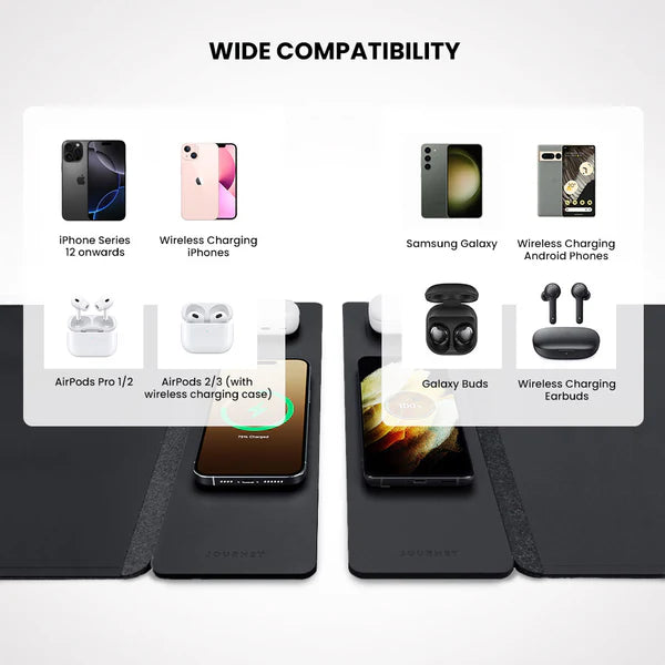 DeskLine Charging Mat